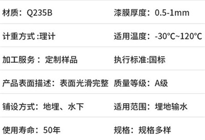 漯河热浸塑钢管生产厂家产品性能特点